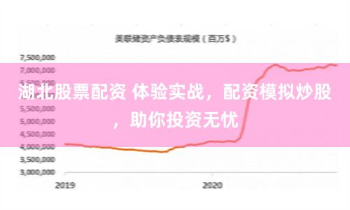 湖北股票配资 体验实战，配资模拟炒股，助你投资无忧