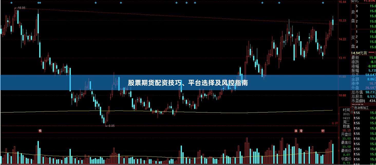 股票期货配资技巧、平台选择及风控指南