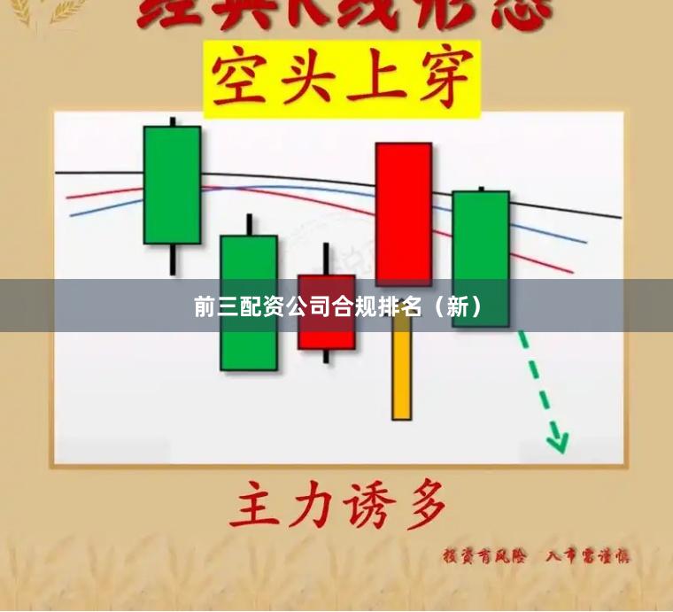 前三配资公司合规排名（新）